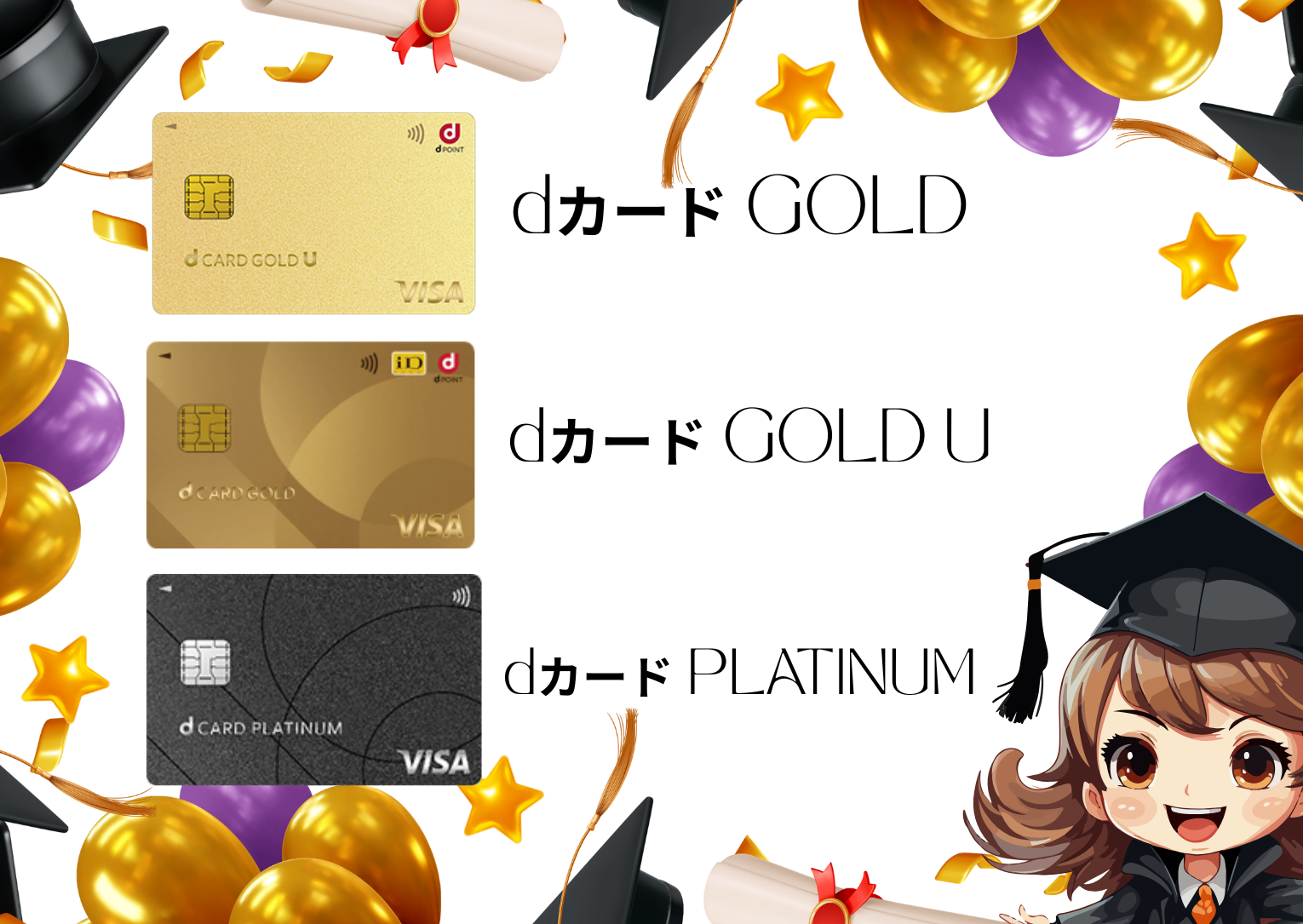 【限定】dカードPLATINUM｜GOLD｜GOLD Uカード発券Amazonギフト券10000円特典の申込手順